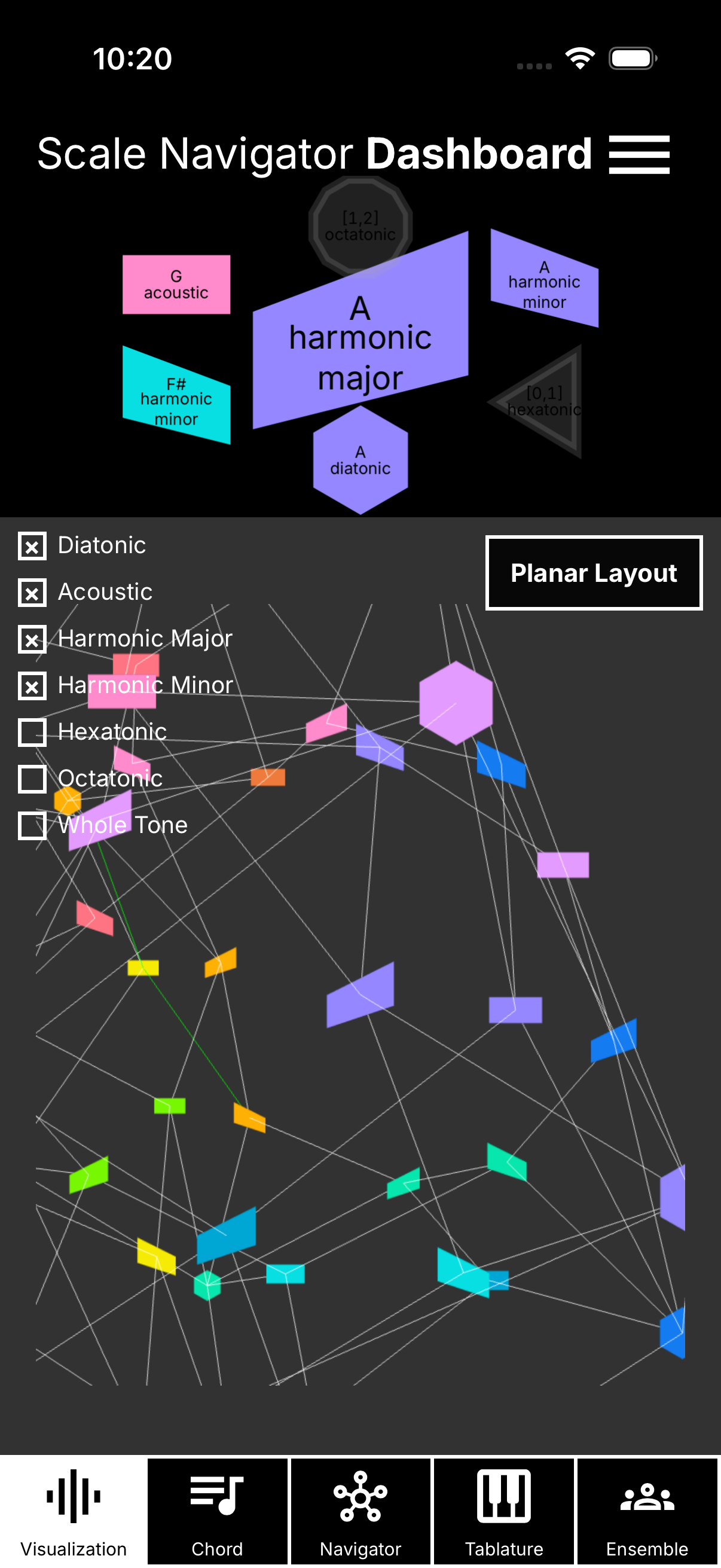 Dashboard mobile navigation